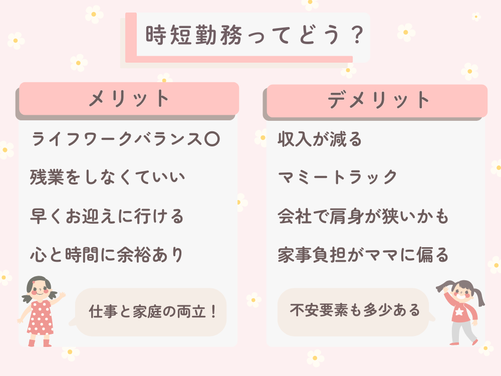 時短勤務メリットデメリット図解